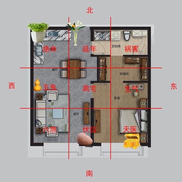 绝命位在哪个方向,风水上绝命位在卧室如何化解?