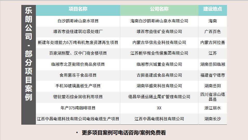 江海做园区规划设计立项能写报告公司