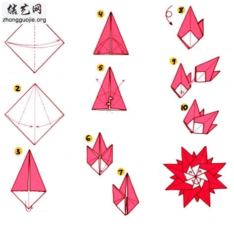 Diagramme d'origami de soleil