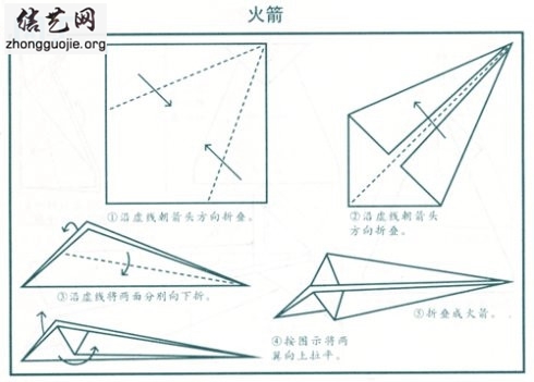 无限飞行纸飞机教程图片
