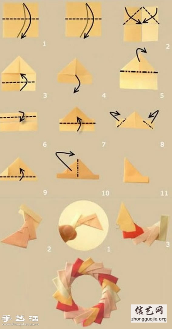 三角插苹果步骤图解图片