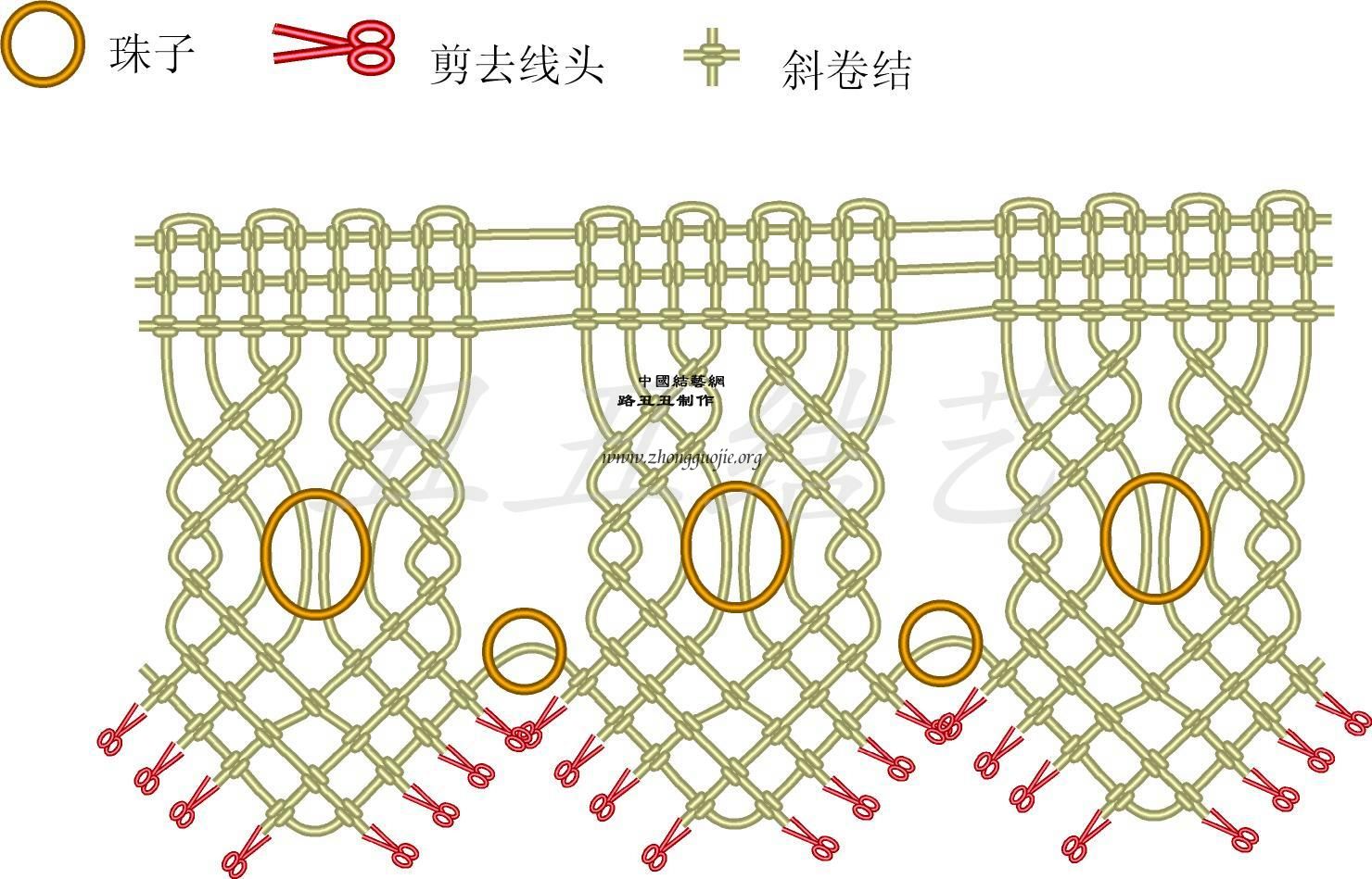 反斜卷结编法图解图片