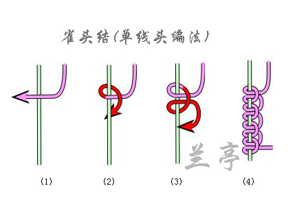 蛇结编法 教程图片