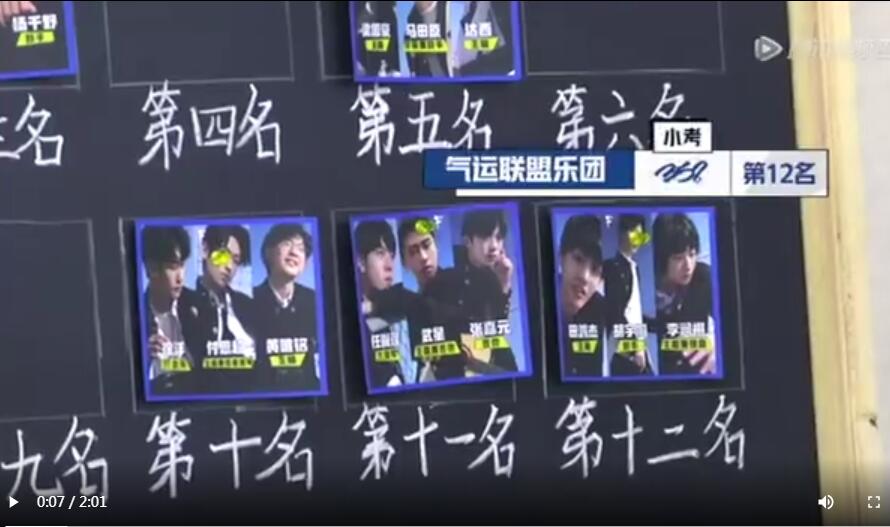 胡宇桐年龄多大了,他家境情况如何?